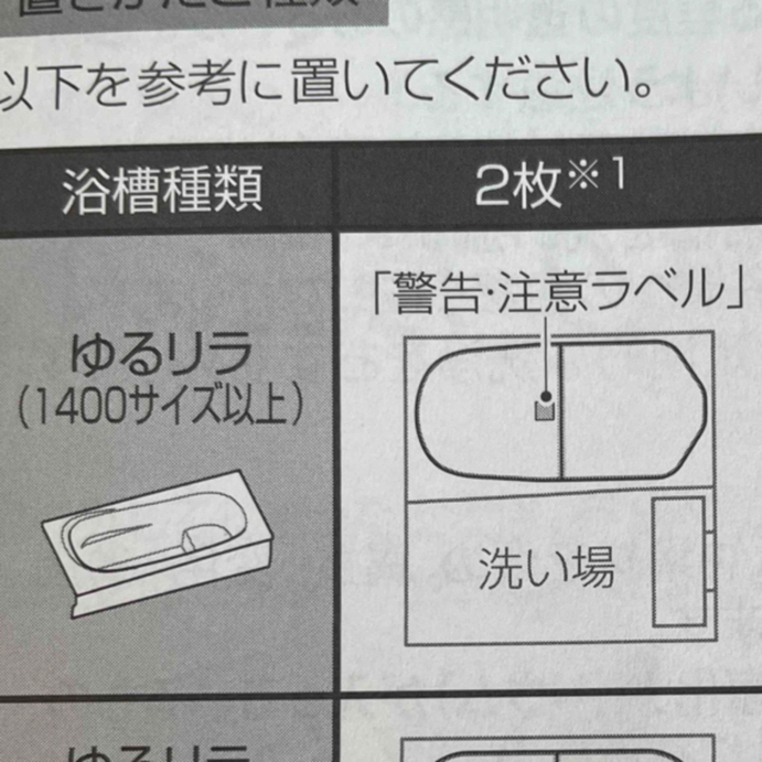 TOTO サザナ　ラクかるふろふた 2