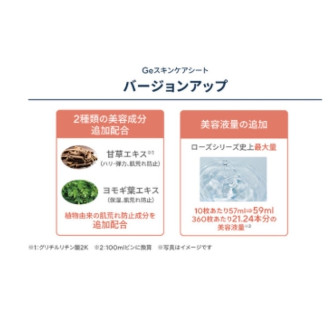 Geスキンケアシート★フレッシュローズプラス★7,524円