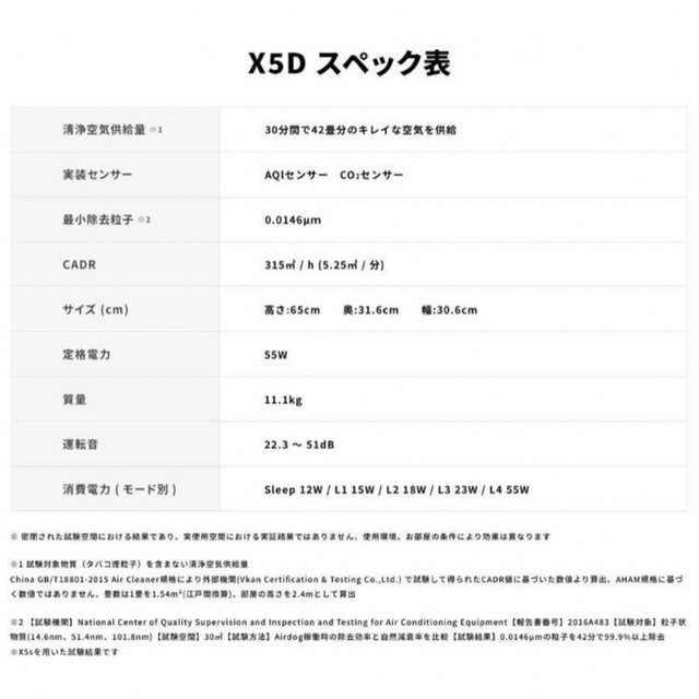 AirdogX5D エアドッグ　送料込　新品　空気清浄 スマホ/家電/カメラの生活家電(空気清浄器)の商品写真