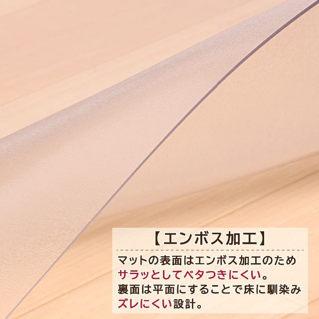 アストロ キッチンマット クリア 約45×120cm PVC 撥水 耐熱 拭ける