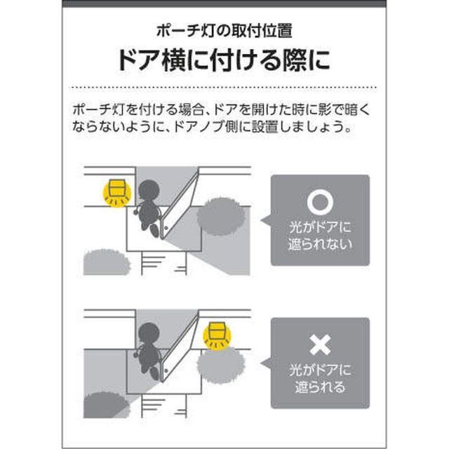 【特価セール】コイズミ照明 人感センサ付ポーチ灯 マルチタイプ 上下面照射 オフ