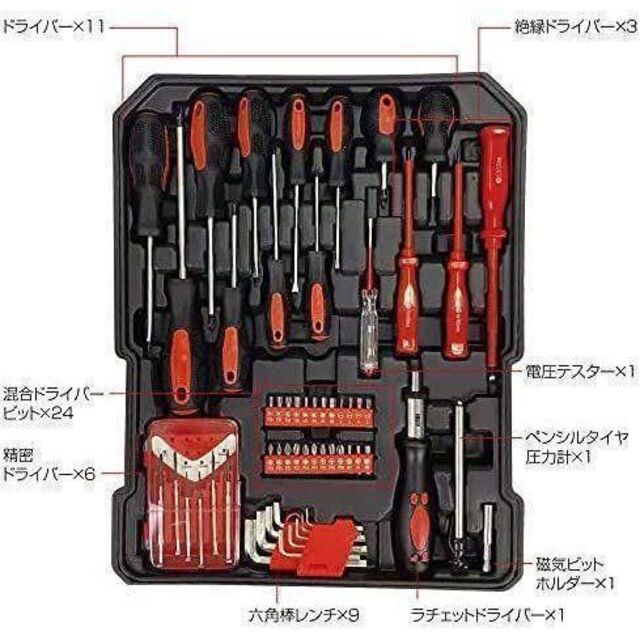 工具 セット 129点 ツールセット DIY 家庭用 車 メンテナンス携帯便利