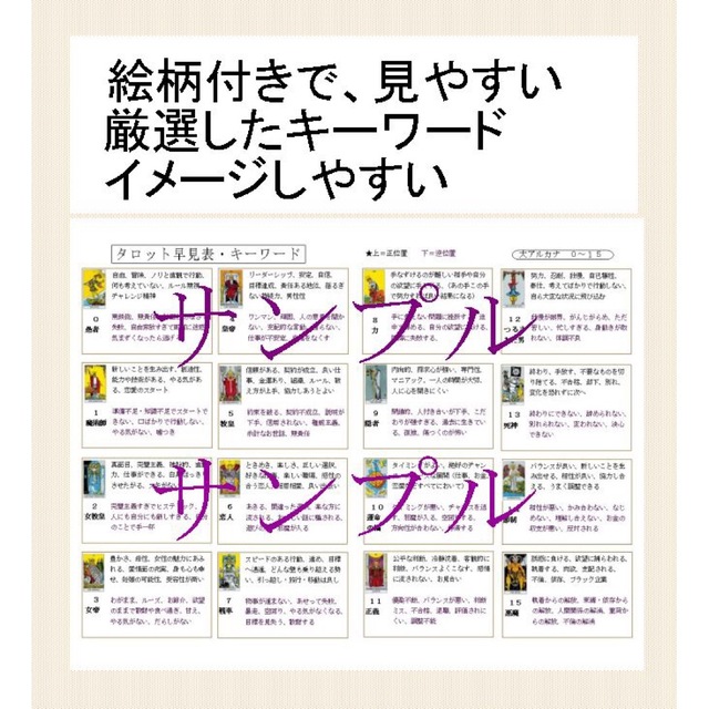 タロットカードキーワード一覧表早見表オリジナルテキスト教材占い解説 タロットカードキーワード一覧表早見表オリジナルテキスト教材占い解説
