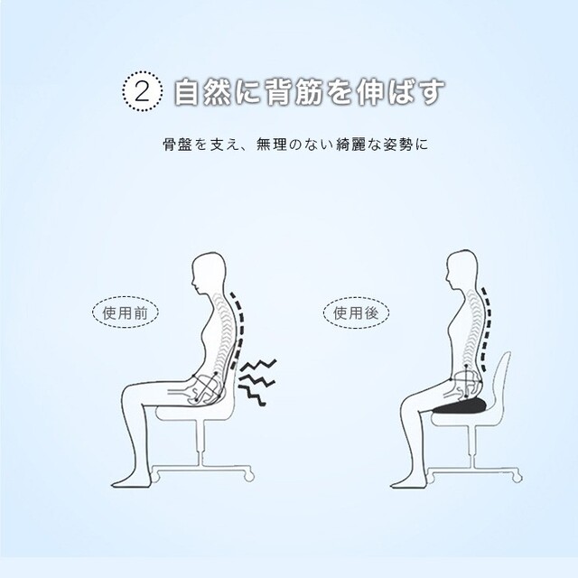 低反発クッション 座布団 座り心地抜群 クッション 腰楽 腰痛防止 座ぶとん