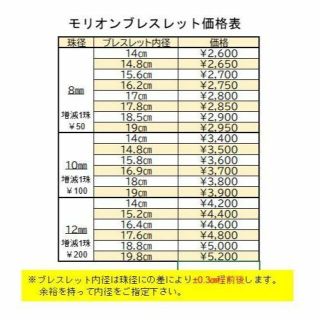 R30-1 【新品 未使用】中国山東省産 天然 モリオン ブレスレットの通販 ...