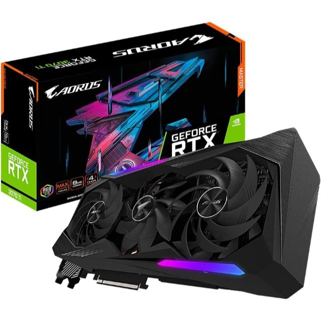 GIGABYTE NVIDIA GeForce RTX3070Ti 搭載 グラフ