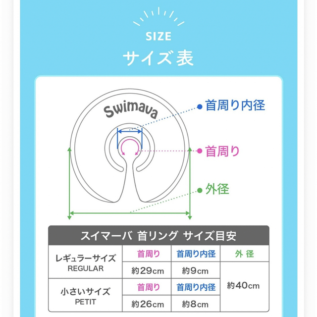 SWIMMER(スイマー)のスイマーバ うきわ首リング（生後18か月かつ体重11kgまでの赤ちゃん専用） キッズ/ベビー/マタニティのおもちゃ(お風呂のおもちゃ)の商品写真