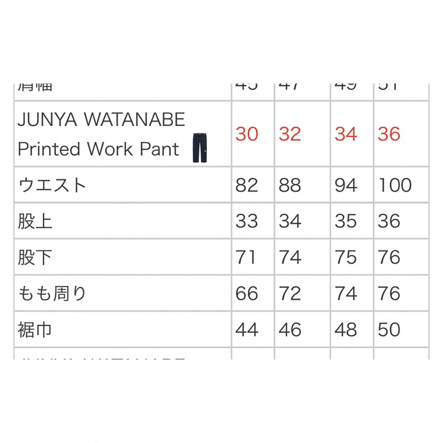 junya watanabe supreme work pants シュプリーム