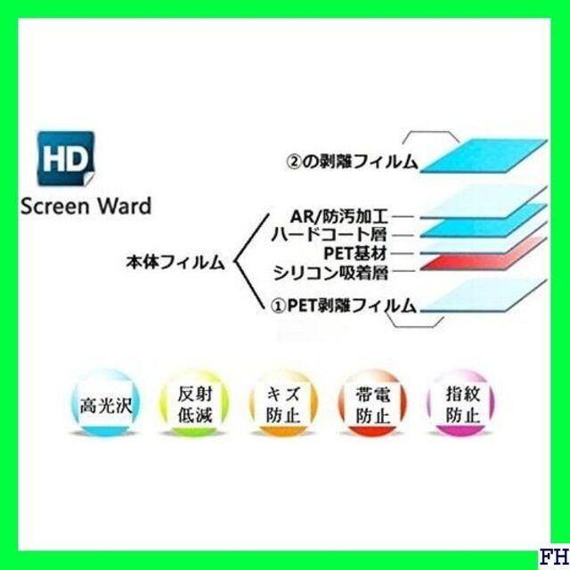 □ 日産純正ディーラーオプションナビ MM515/MM51 41-0004-01 スマホ/家電/カメラのスマホアクセサリー(保護フィルム)の商品写真