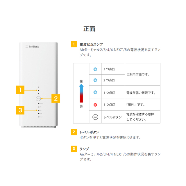 Softbank - SoftBank Airターミナル4 NEXTの通販 by PeM's shop