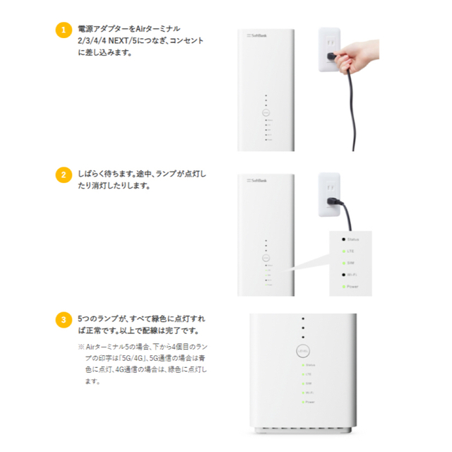 ソフトバンク Air ターミナル ４ - その他