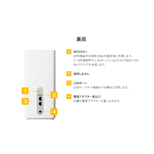 Softbank(ソフトバンク)のSoftBank Airターミナル4 NEXT スマホ/家電/カメラのスマホ/家電/カメラ その他(その他)の商品写真