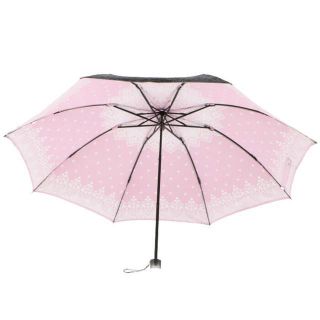 UVION Silver Coating SV晴雨兼用折りたたみ傘 60cm ミニ 両面プリント(傘)