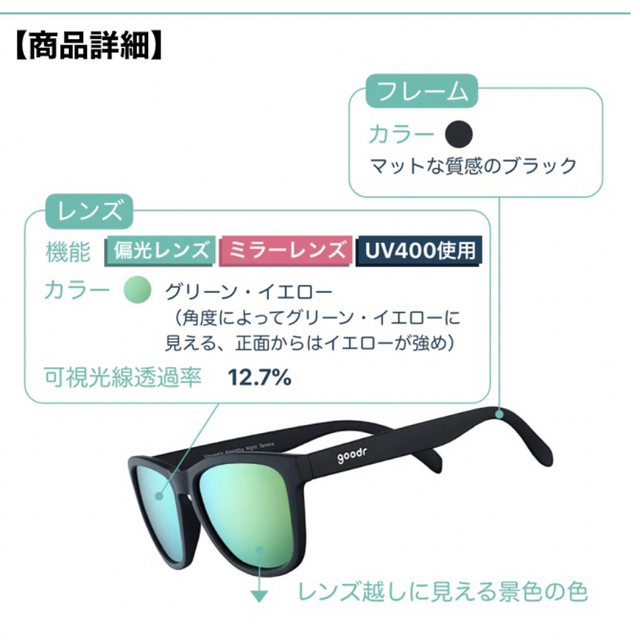 goodrサングラスの通販 by 杏's shop|ラクマ