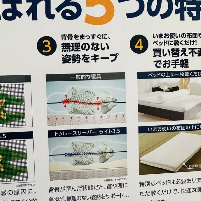 新品 未開封 トゥルースリーパー シングル ライト3.5の通販 by