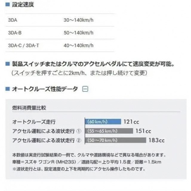 PIVOT (ピボット) 3-drive・α ハーネス 3DAT-11A-10 7