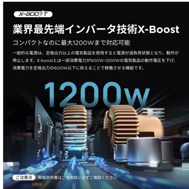 新品未開封EcoFlow RIVER 288Wh  ポータブル電源 スポーツ/アウトドアのアウトドア(その他)の商品写真