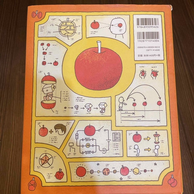 りんごかもしれない エンタメ/ホビーの本(絵本/児童書)の商品写真