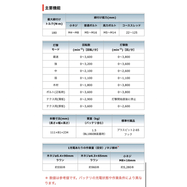 Makita(マキタ)のマキタ最新型充電式インパクトドライバ  自動車/バイクのバイク(工具)の商品写真