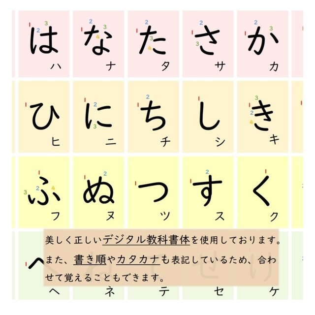 ひらがなの五十音表・あいうえお表】高級な厚紙マット紙!書き順 ひらがなの五十音表・あいうえお表】高級な厚紙マット紙!書き順