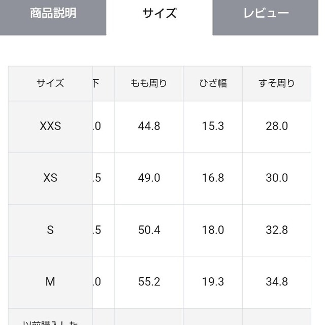 ICB(アイシービー)のICB オンワード　コットンコンプレッシャーレギンスパンツ S ネイビー レディースのパンツ(スキニーパンツ)の商品写真