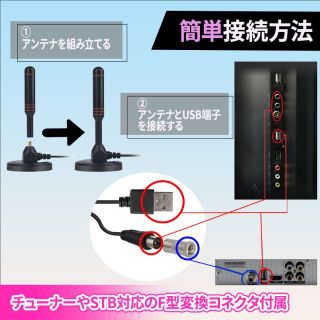室内 アンテナ ブースター内蔵 ポータブル ワンセグ 4K HⅮ テレビ 地