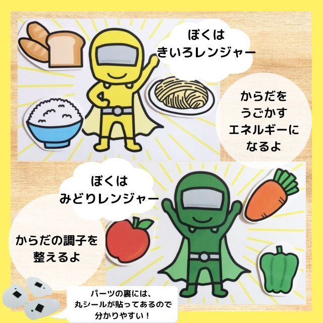 食育シアター　食育　保育教材　3色食品群　栄養　食べ物　マジックシアター ハンドメイドのキッズ/ベビー(その他)の商品写真