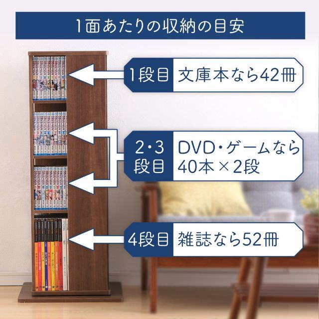 【色: 3)ホワイト】アイリスオーヤマ 本棚 大容量 回転 棚 収納棚 ラック 1