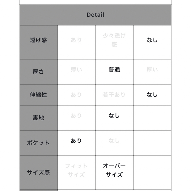 ensuite(エンスウィート)のensuite エンスィート　カーディガンスカラップジャケット レディースのジャケット/アウター(ノーカラージャケット)の商品写真