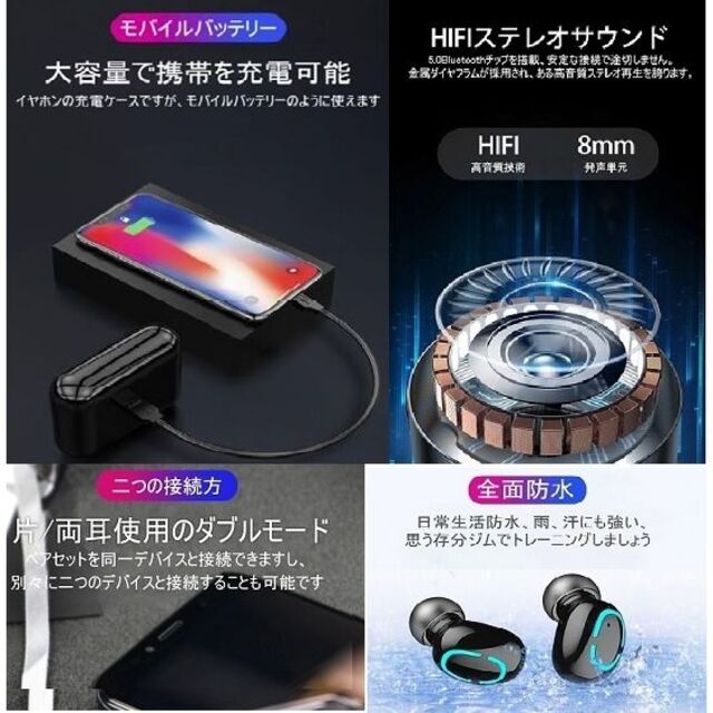 ワイヤレスイヤホンセットBluetooth 5.0 完全新品未開封HBQ-Q32の通販 by norachan's shop｜ラクマ