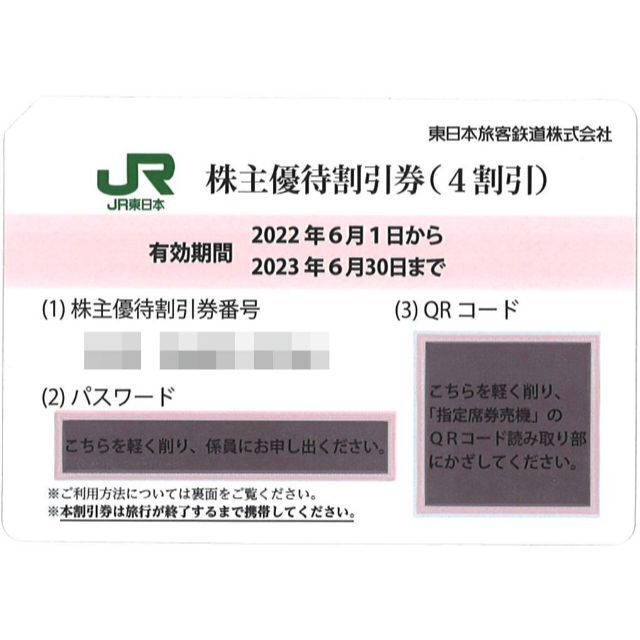 ネコポス　東日本旅客鉄道 株主優待 株主優待割引券(10枚)期限:24.6.30