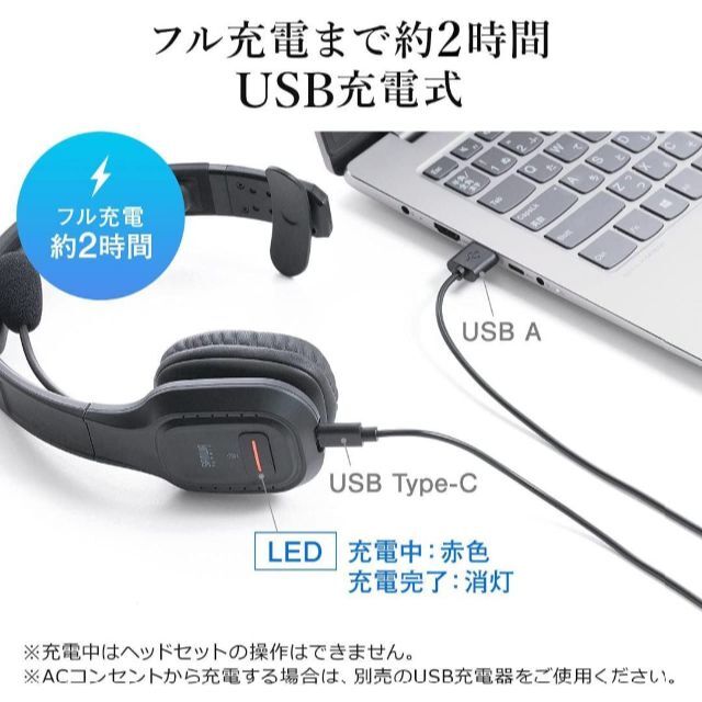 新品 サンワサプライ Bluetoothヘッドセット 400-BTMH022BK スマホ/家電/カメラのPC/タブレット(PC周辺機器)の商品写真