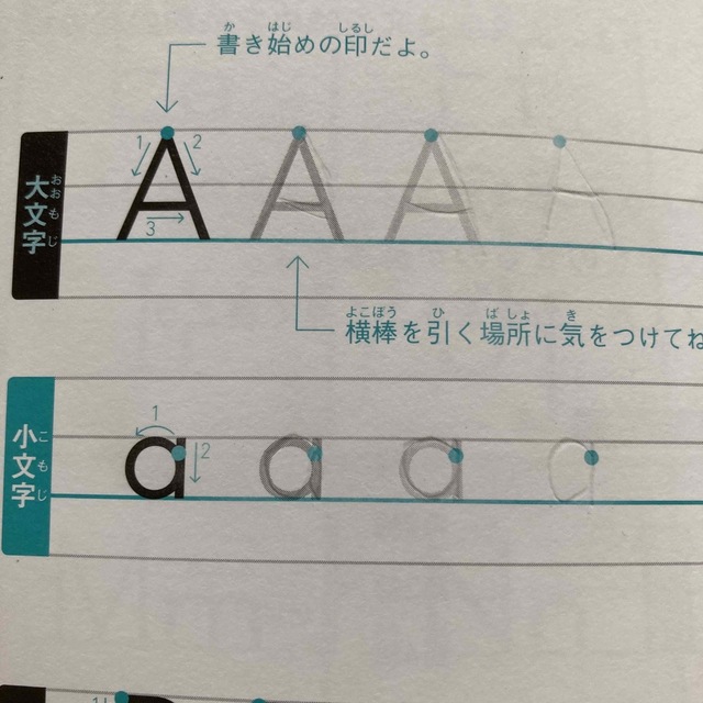 ドラえもんはじめての英語ドリル １ エンタメ/ホビーの本(語学/参考書)の商品写真