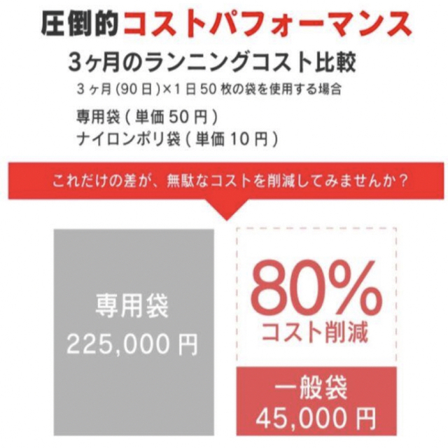 【無くなり次第終了】真空パック機 専用袋不要 真空パック器 業務用 家庭用  スマホ/家電/カメラの調理家電(調理機器)の商品写真