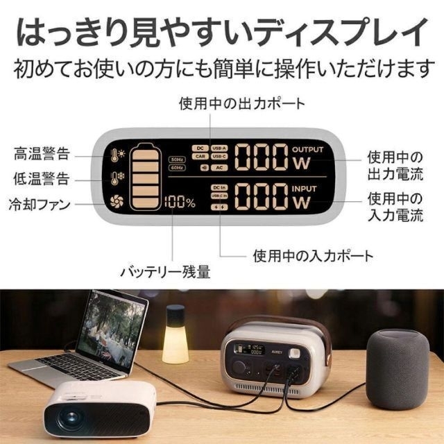 ⭐大得価⭐AUKEY ポータブル電源 POWER STUDIO3000 【激安アウトレット 