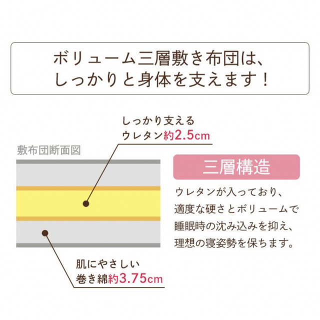 敷き布団 極厚 厚さ10cm ボリューム3層 インテリア/住まい/日用品の寝具(布団)の商品写真