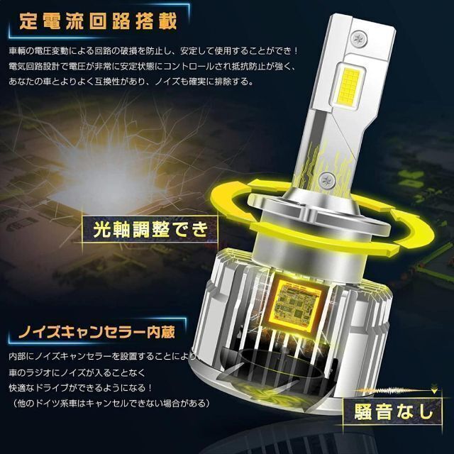 led d4s d4r ヘッドライト 16000 ルーメン 35W 爆光 5