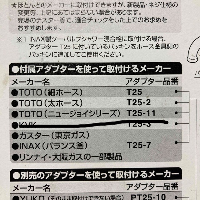 ①シャワーホース　アダプターのみ インテリア/住まい/日用品のインテリア/住まい/日用品 その他(その他)の商品写真