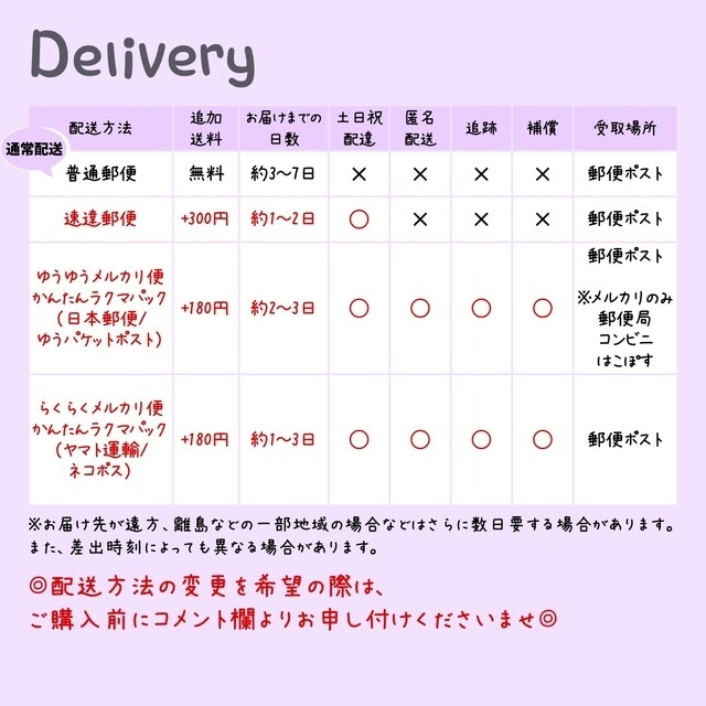 シリコンモールド c1 ハート エンジェル 天使 悪魔 地雷 羽根 儚 やみかわ ハンドメイドの素材/材料(各種パーツ)の商品写真