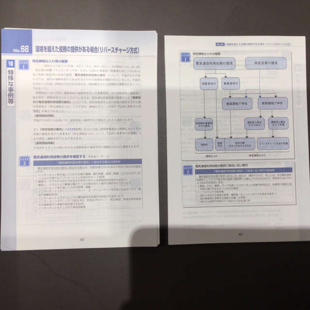 【断裁済】ＳＴＥＰ式消費税申告書の作成手順 令和４年版 エンタメ/ホビーの本(ビジネス/経済)の商品写真