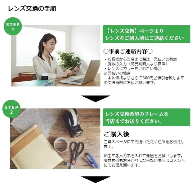 No.Ab4レンズ交換 アクロライト1.60内面非球面 ▽説明文必読