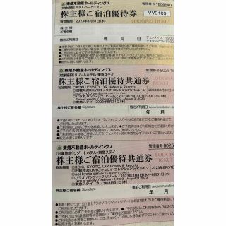 東急不動産 株主優待(その他)