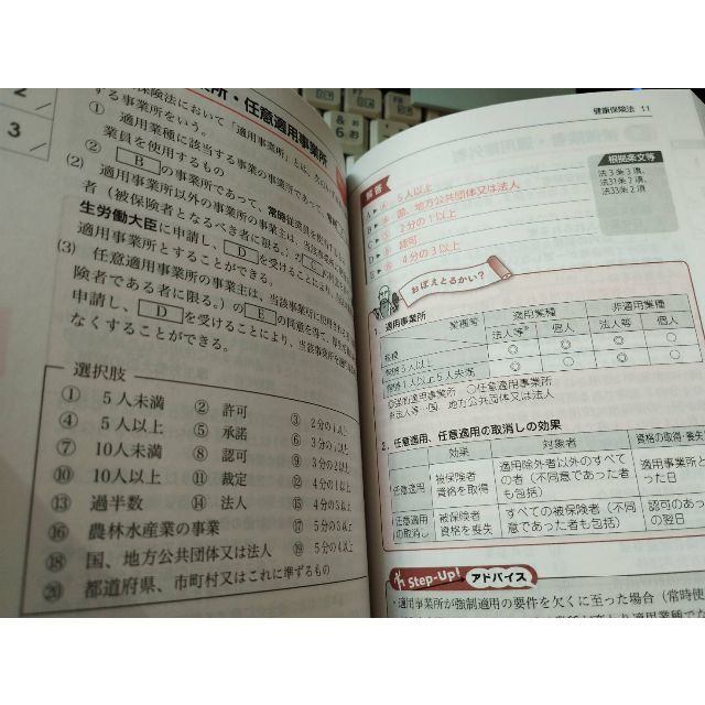 2021　みんなが欲しかった社労士　合格のツボ　送料無料 エンタメ/ホビーの本(資格/検定)の商品写真