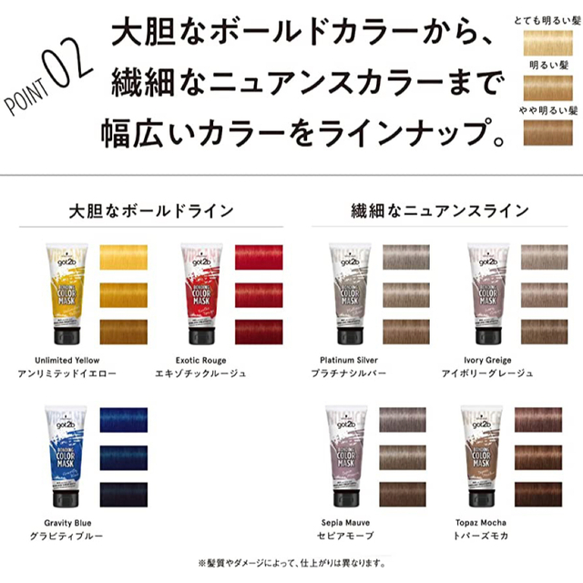 Schwarzkopf(シュワルツコフ)のシュワルツコフ　ボンディング•カラーマスク　グラビティブルー コスメ/美容のヘアケア/スタイリング(カラーリング剤)の商品写真