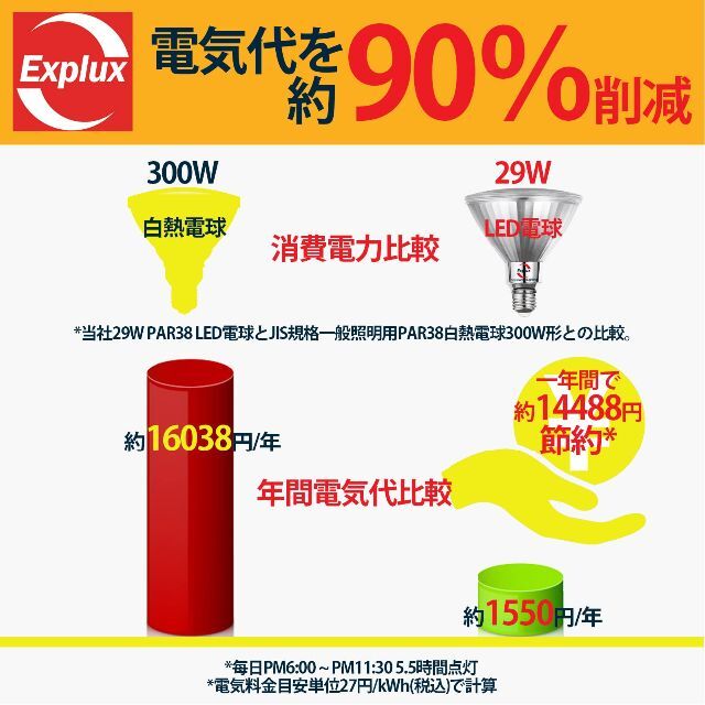 【色: 昼白色】Explux 超高輝度LEDハイビーム電球 300W相当・驚き輝