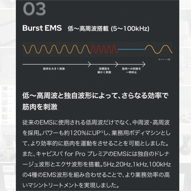 YA-MAN キャビスパ for Pro プレミア 純正お買い得 ボディケア/エステ