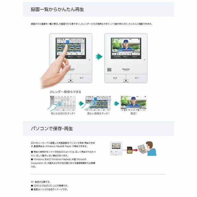 Panasonic パナソニック]外でもドアホン VL-SWD505KSの通販 by みかん's shop｜パナソニックならラクマ