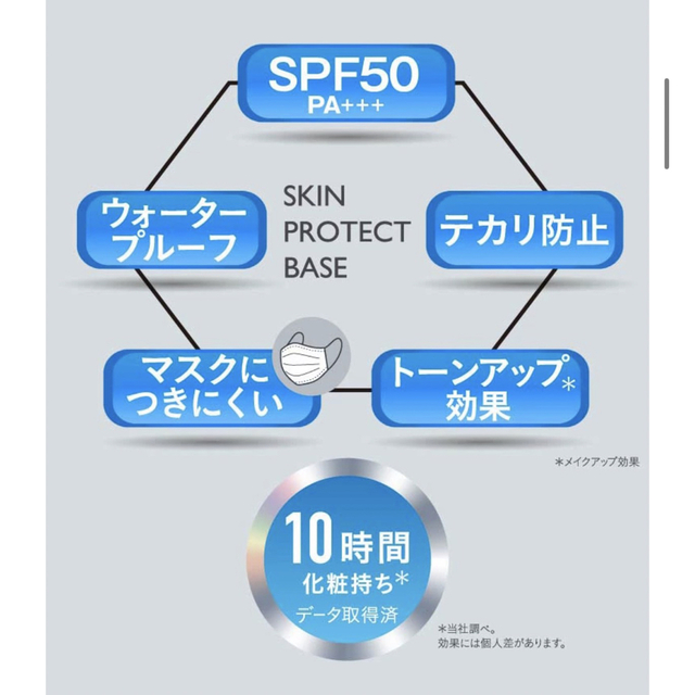 Primavista(プリマヴィスタ)のプリマヴィスタ 化粧下地 スキンプロテクトベース 皮脂くずれ防止  コスメ/美容のベースメイク/化粧品(化粧下地)の商品写真