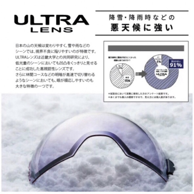【新品未使用】SWANS リッジライン RL-MDH-PU ANTBK