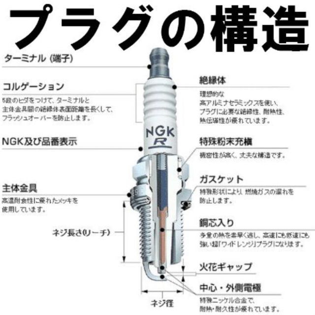 4X-0866/NGK BUR8EQ 5099 一体形 スパークプラグ(4極セミ